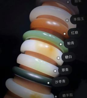 和田玉颜色分类图解